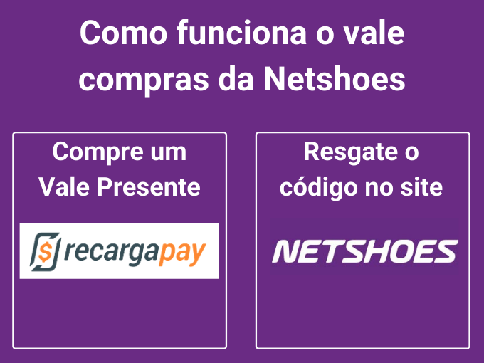 Codigo vale presente best sale netshoes
