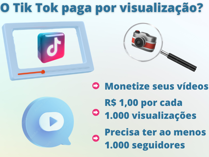 O Tik Tok paga por visualizacao?