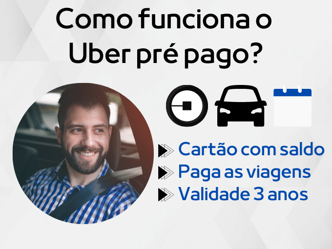 Como funciona o Uber pré pago?